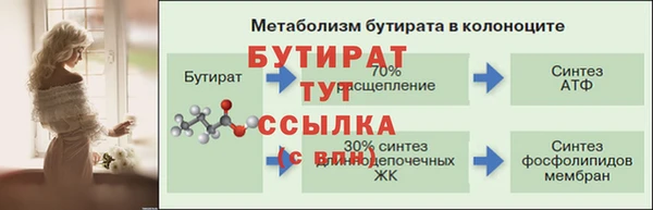 метадон Бородино